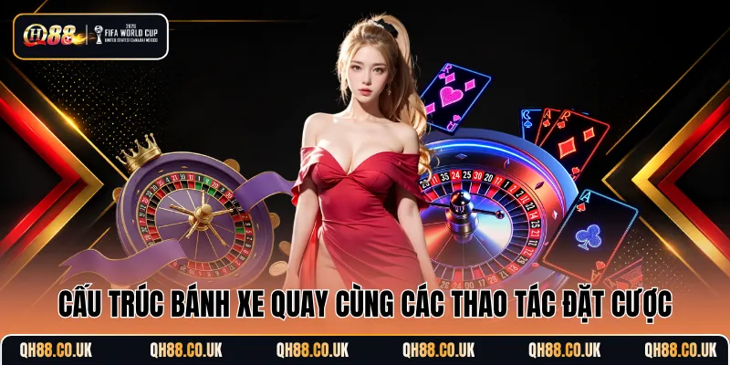 Cấu trúc bánh xe quay cùng các thao tác đặt cược