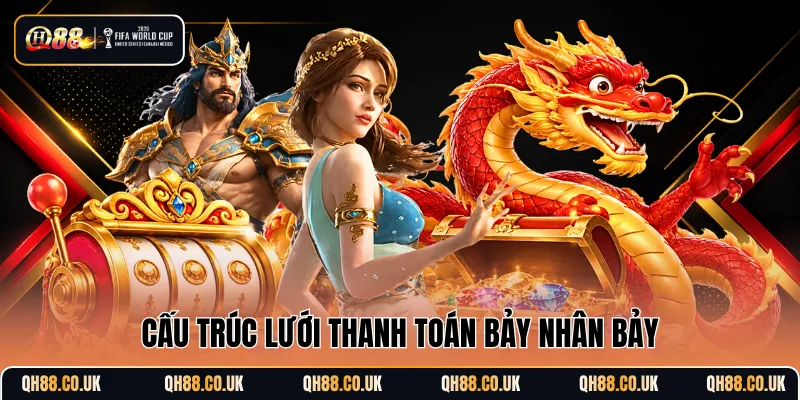 Cấu trúc lưới thanh toán bảy nhân bảy