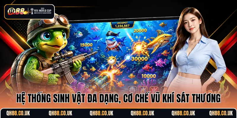 Hệ thống sinh vật đa dạng, cơ chế vũ khí sát thương